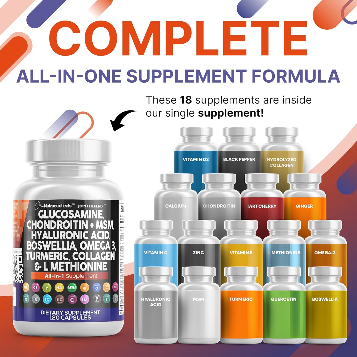 JointDefend Complete Support